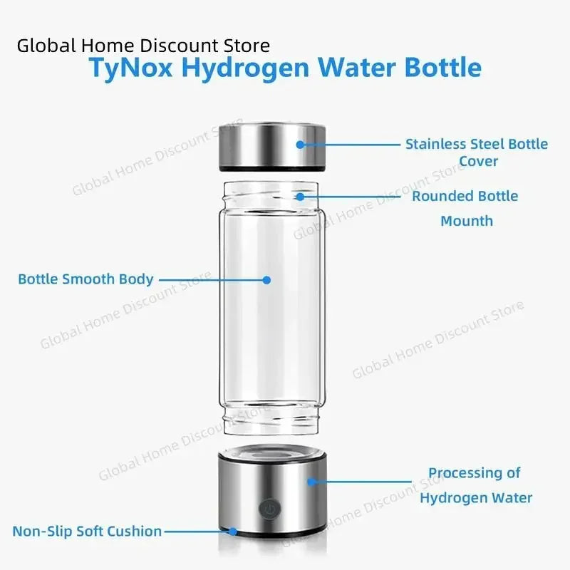 AquaBoost – L’eau qui donne de l’énergie