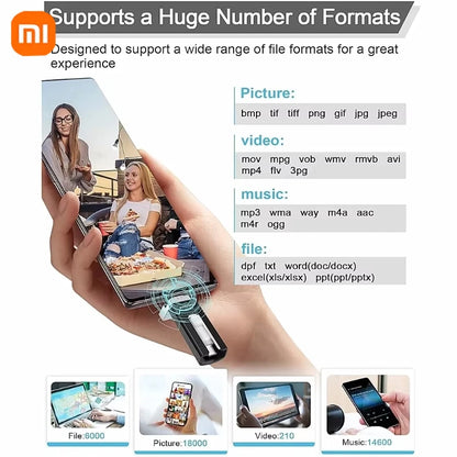 TekaCloud – Toute ta vie numérique, dans ta poche.